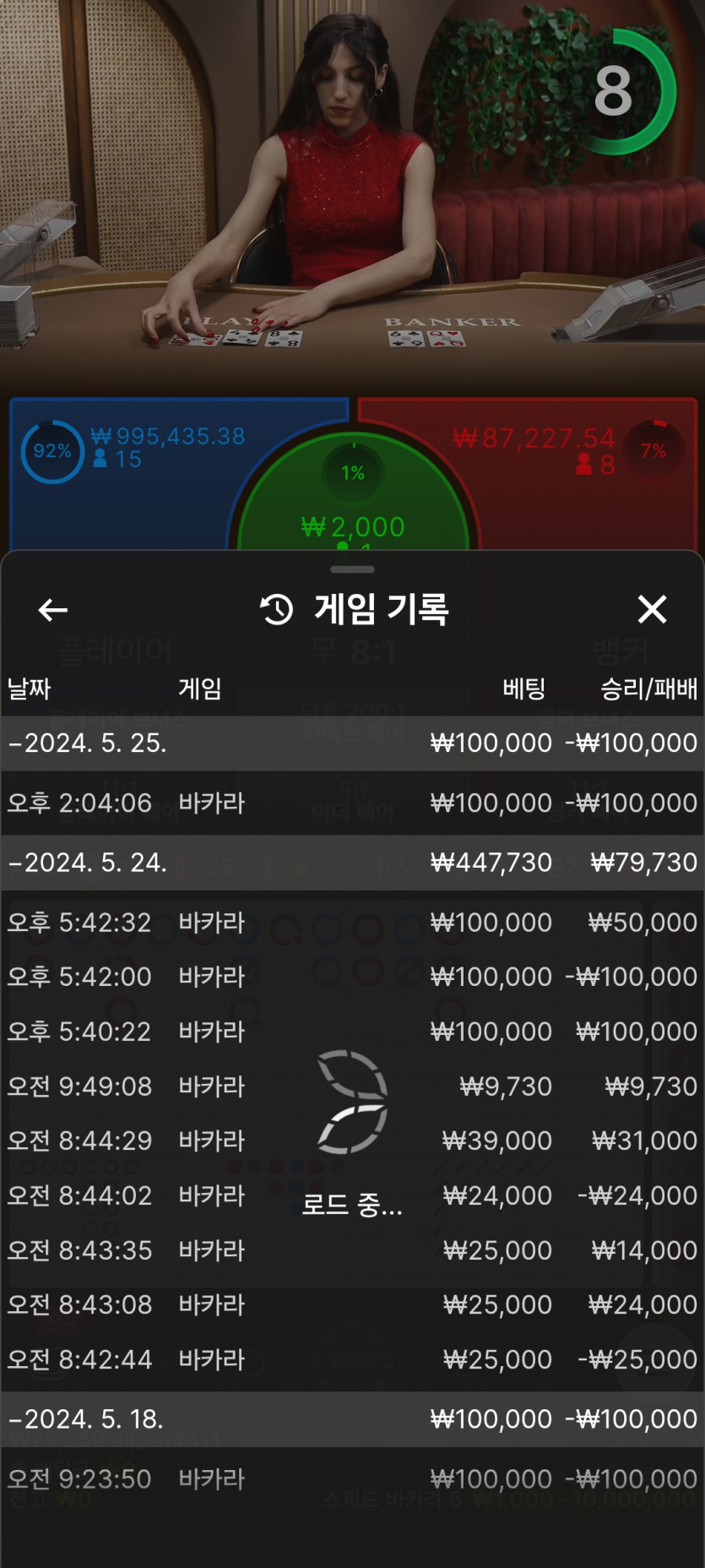 유로스타 후기(0)