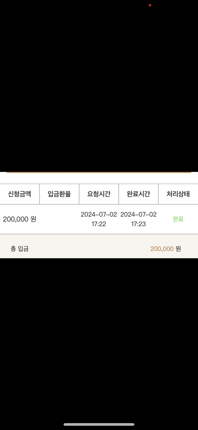비제휴 후기.(0)