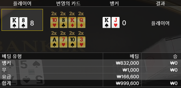 아리아 후기(0)