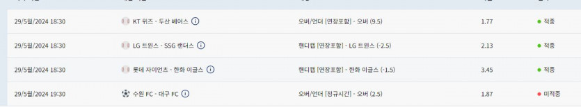 크보후기(0)
