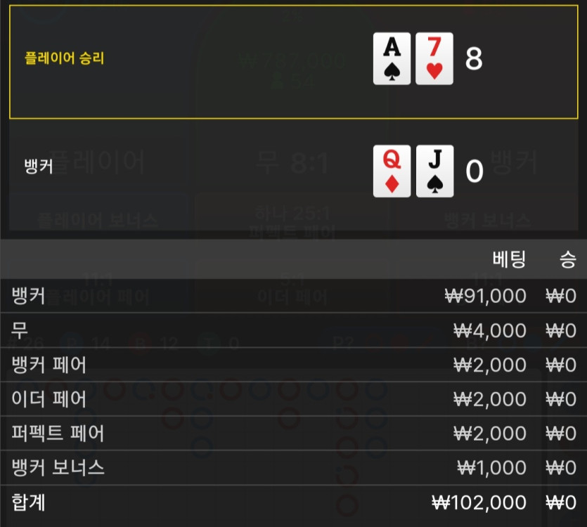 비제휴후기(0)
