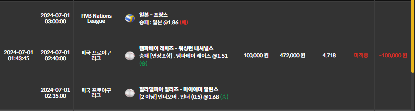 비제휴 후기(0)