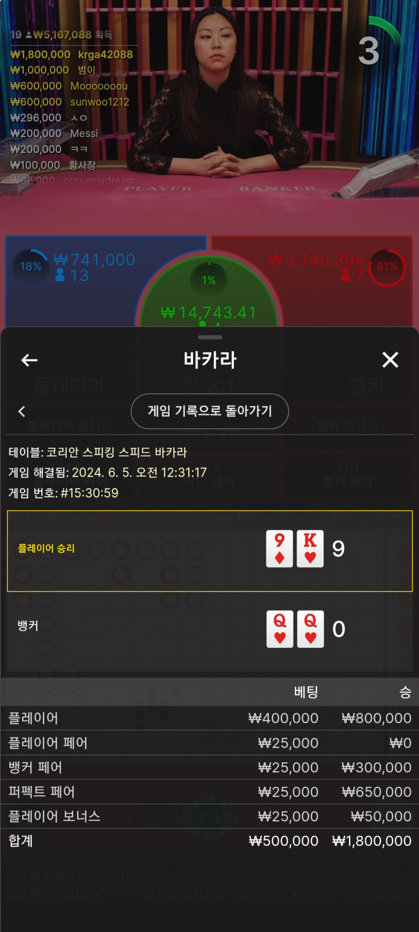 5일. 비제휴후기(2)