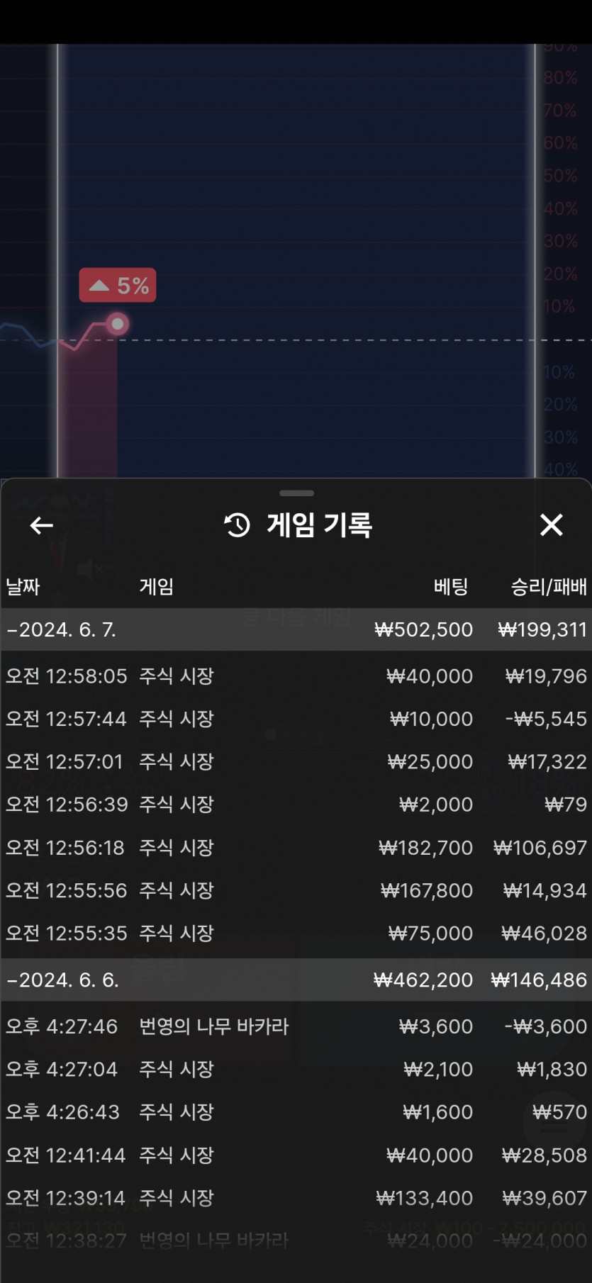 비제휴후기(0)