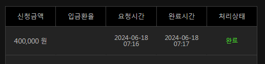 6/18 유로스타 5차전 후기(0)