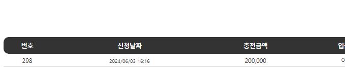비제휴후기(0)