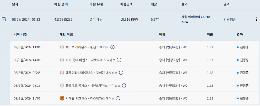 크보벳후기(0)