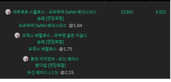 유로 일야 국야(0)