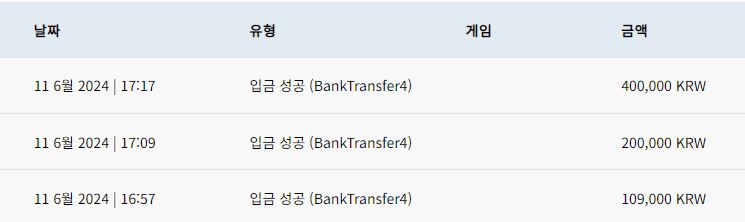 크보벳후기(0)