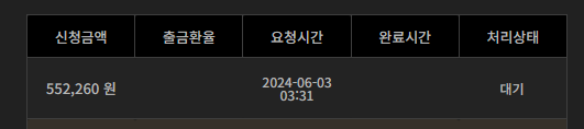 비제휴 후기(2)
