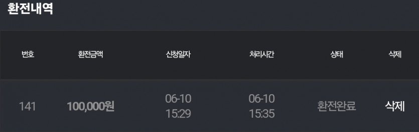 비제휴 6.10 후기(1)