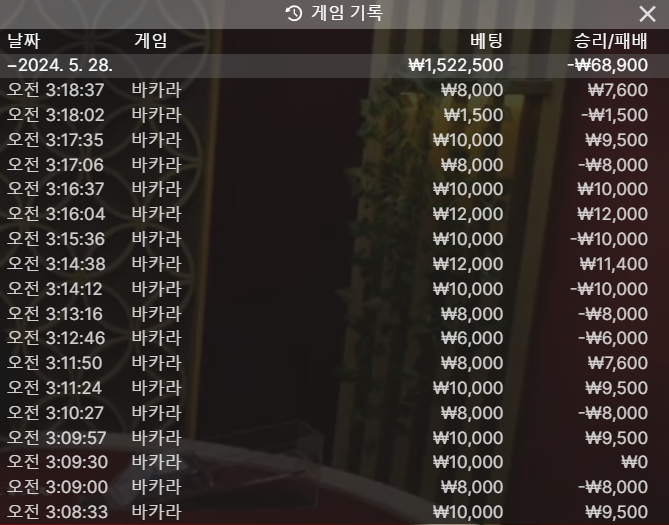 얀카지노 후기(0)
