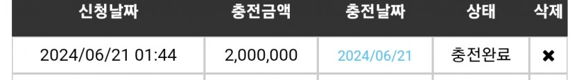 21일. 비제휴후기(0)