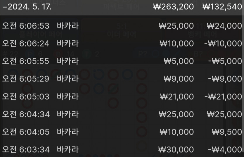 제휴 유로스타 모닝커피 후기(0)