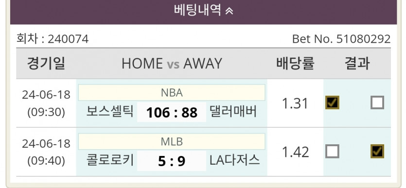 두배당짜리 적중 ㅅㅅ(0)