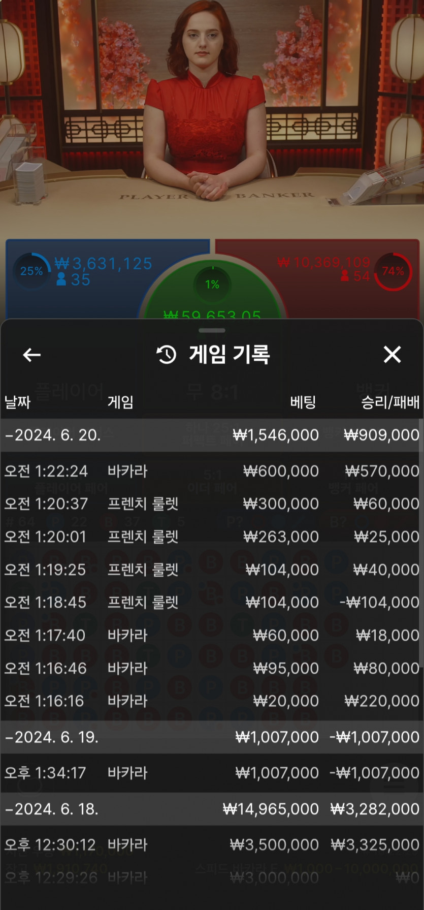 비제휴(0)