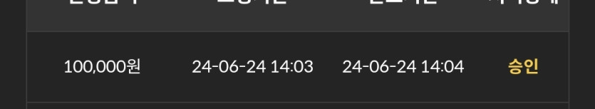 24일. 비제휴후기(0)