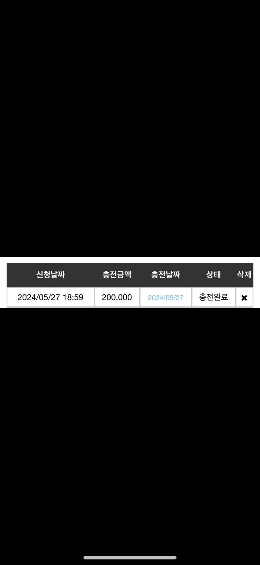 비제휴 후기2.(0)