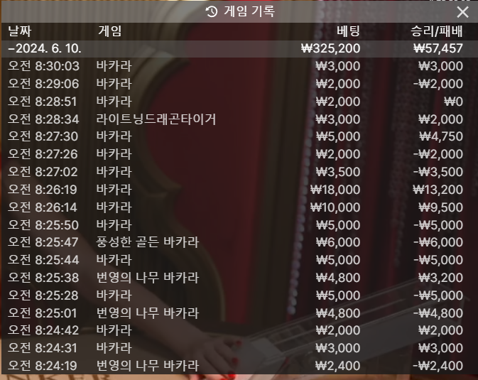 유로스타 포전 후기(0)
