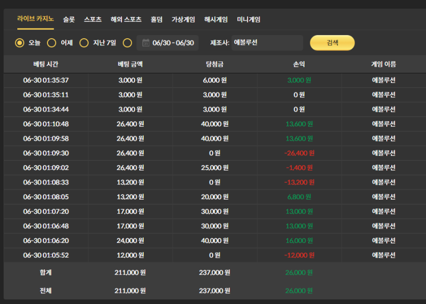 비제휴 후기(0)