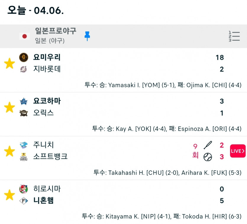 4일. 비제휴후기(0)