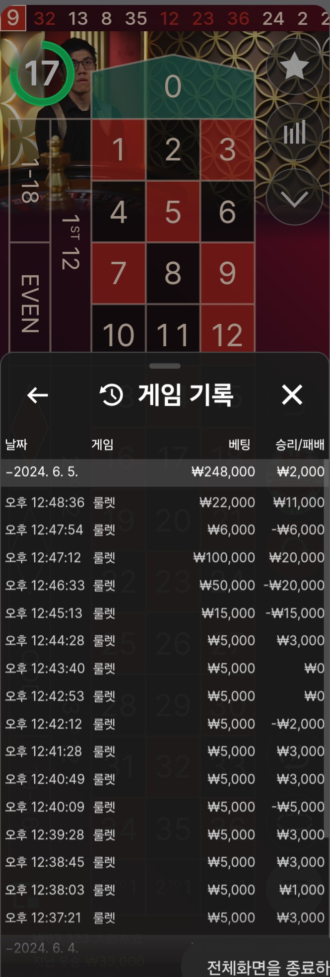 비제휴(0)