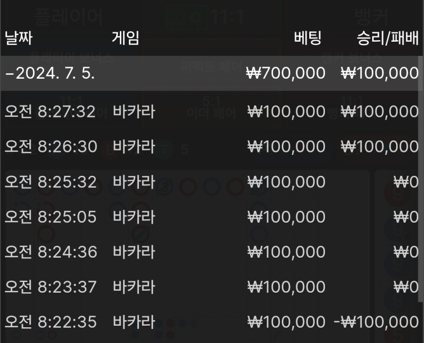 유로 후기 / 공짜 모닝커피 빡시네 ~(0)