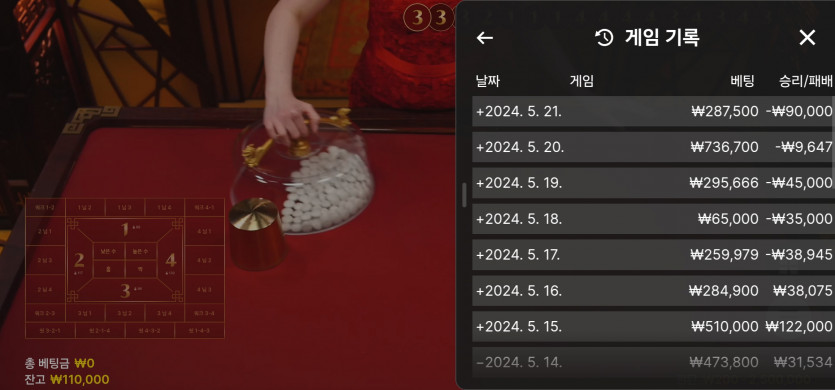 5/21 (2) ㅗ(0)