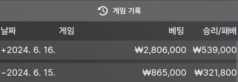 케이카 후기입니다 1차전(0)
