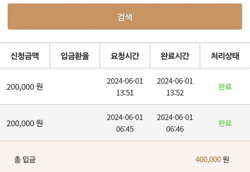 케이 돌발(0)
