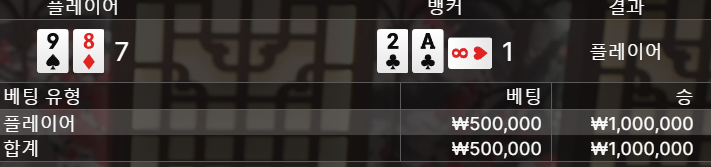 에프엠 후기(0)