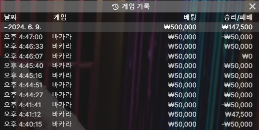 크보벳 후기(0)