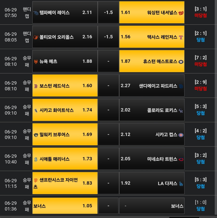 비제휴 mlb벳 후기(0)