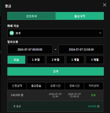 유로스타 후기 &amp; 7일 마무리(0)
