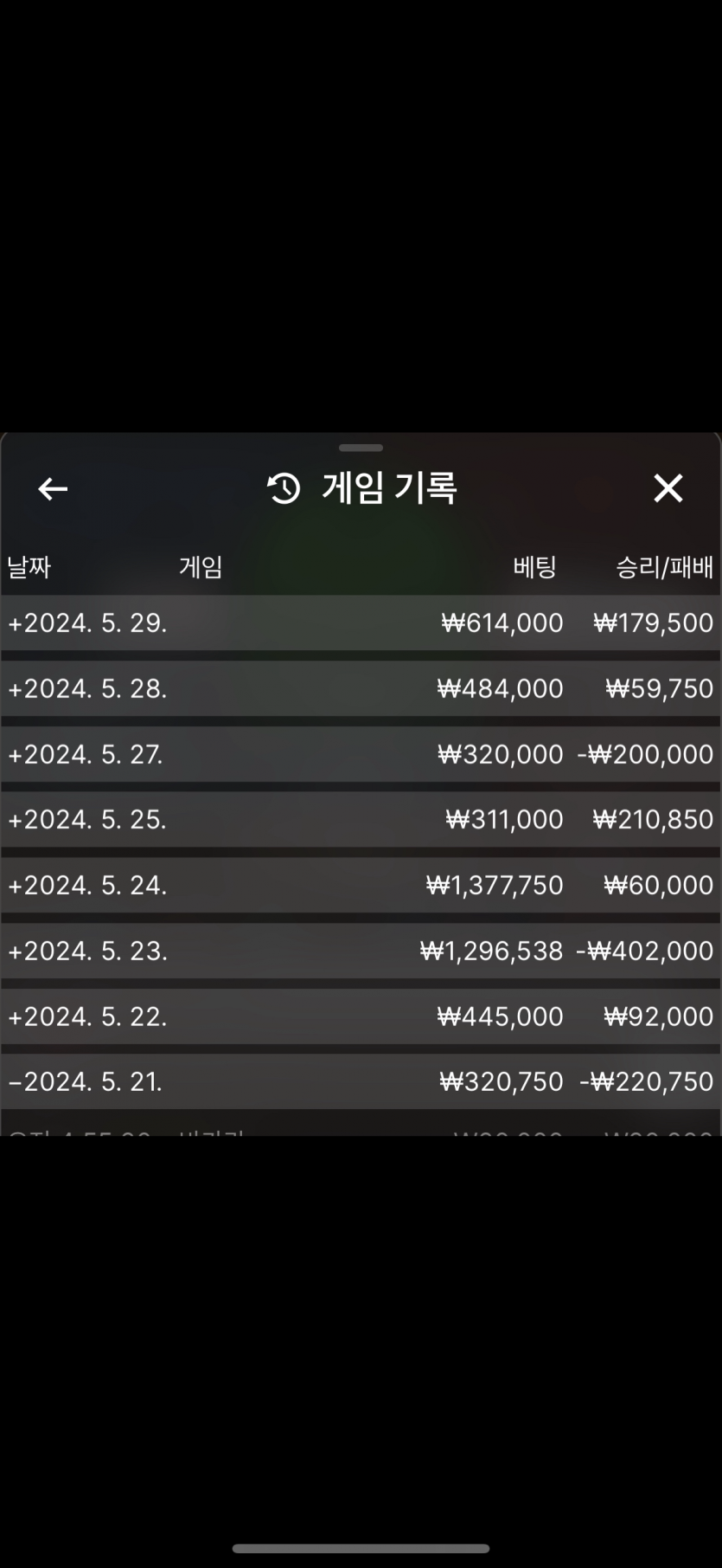 아리아후기 ㅅㅅㅅㅅ(0)