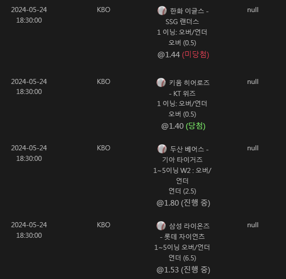 유로스타 야구 배팅 후기(0)