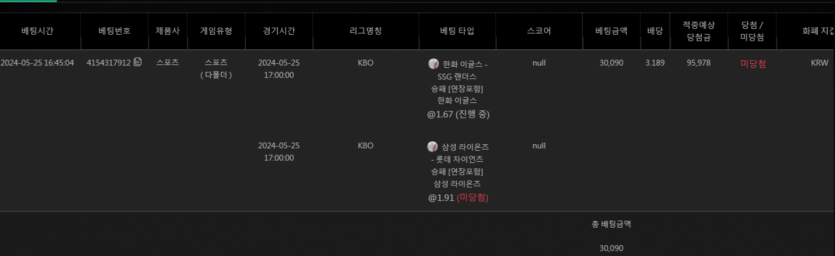05.25 유로스타후기(0)