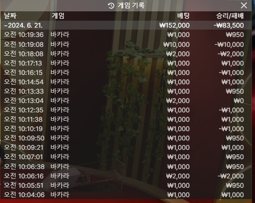 홈카지노 후기(0)