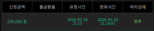 유로스타 후기(1)
