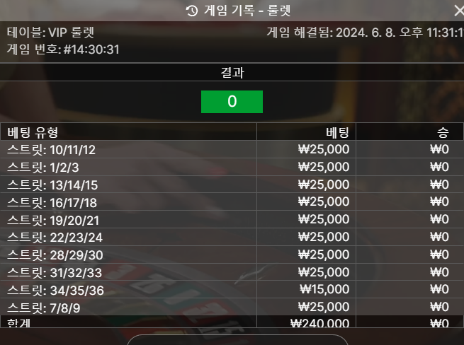 유로스타(0)