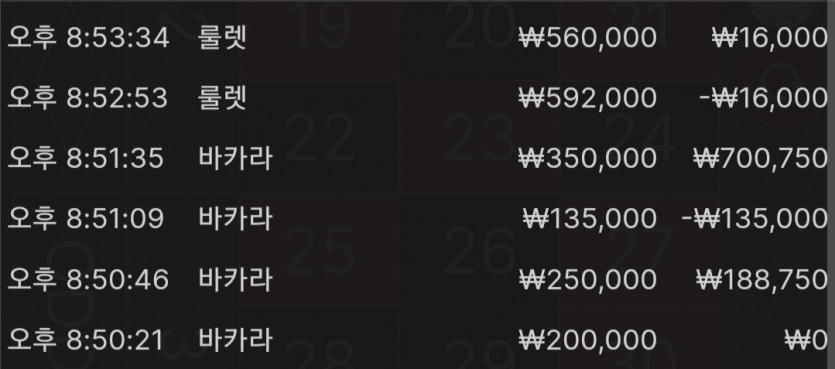 7일. 비제휴후기(1)