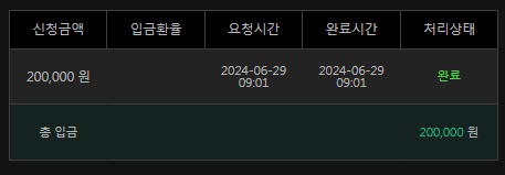 유로스타(0)
