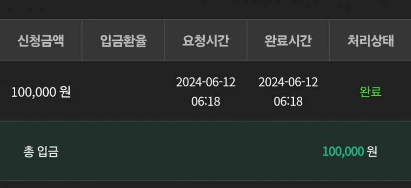 유로 후기(0)