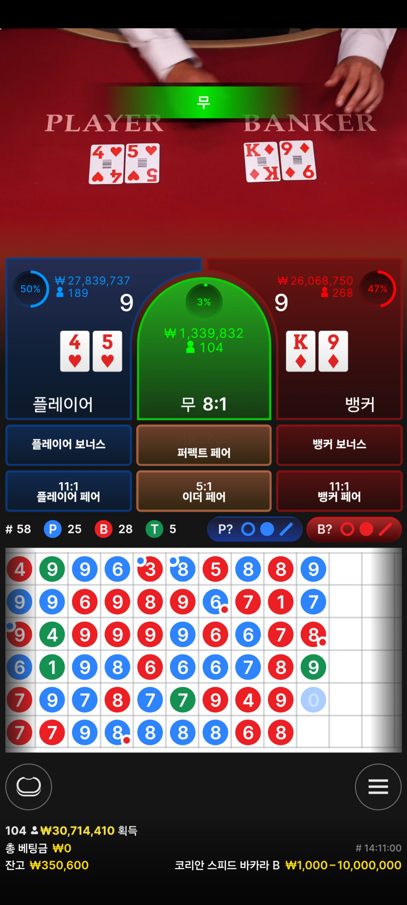 유로스타 에볼후기(0)