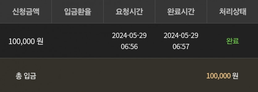 비제휴33 5.29 후기(0)