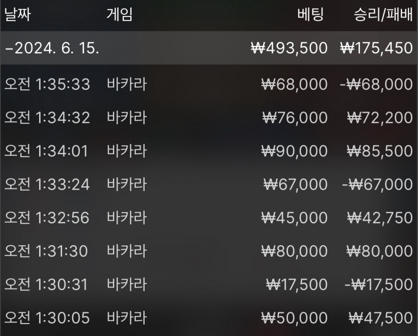 비제휴 후기(0)
