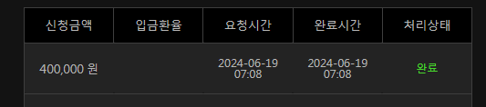 6/19 유로스타 2차전 마감이요(0)