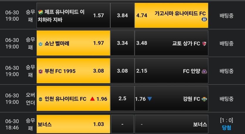 비제휴 스포츠벳(0)