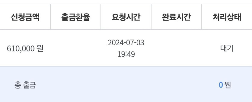 비제휴 후기(0)