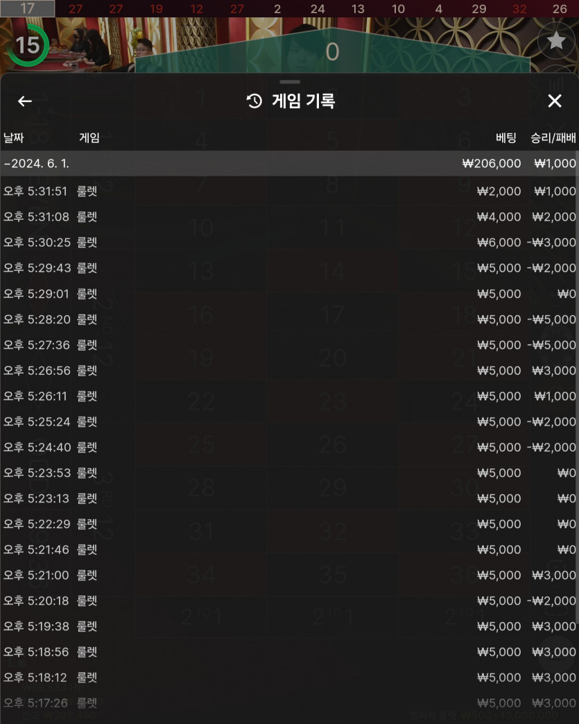 비제휴(0)